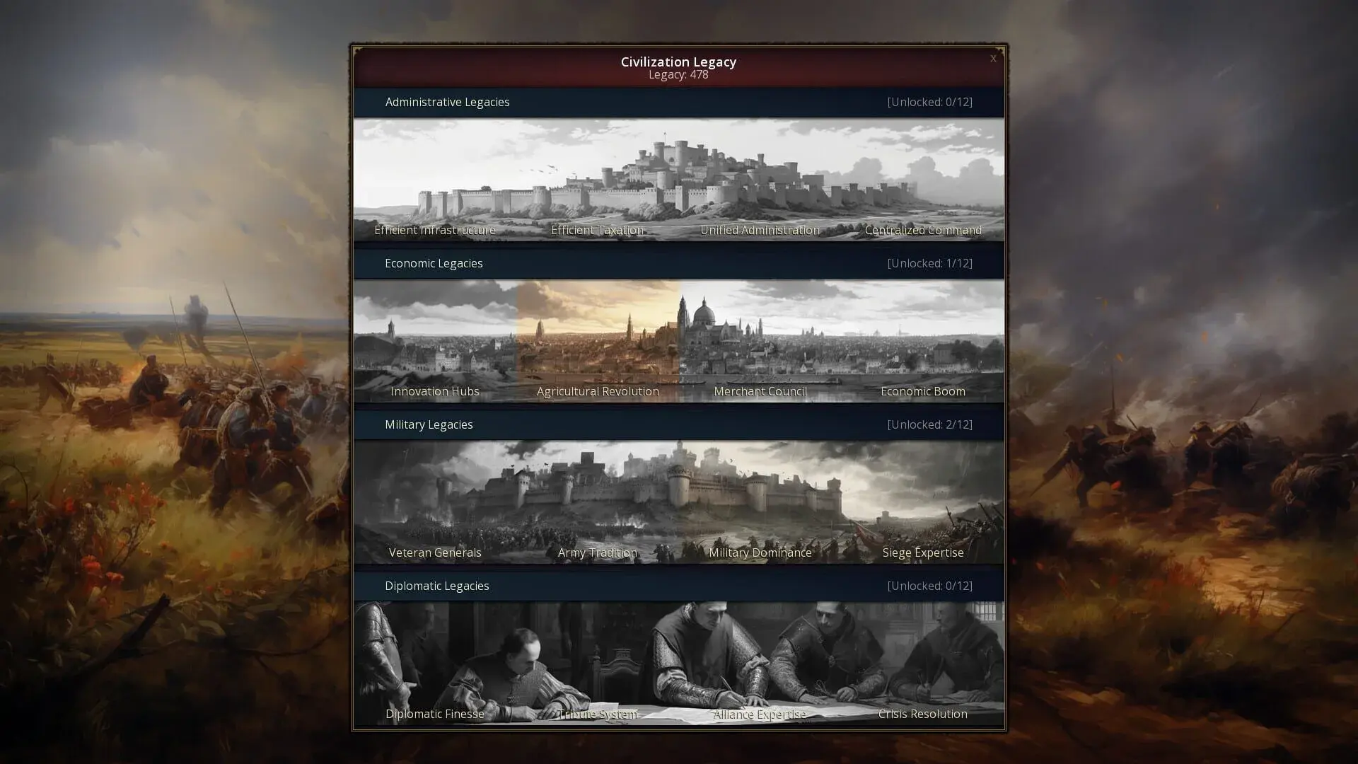 Age of History III - świat gry, lokacja