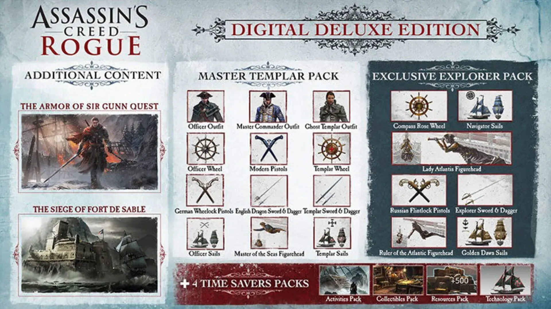 Assassin's Creed Rogue: Deluxe Edition - gameplay screenshot