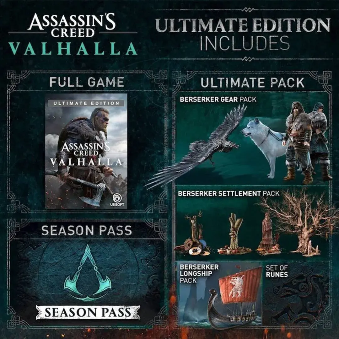 Assassin's Creed Valhalla: Ultimate Edition - świat gry, lokacja