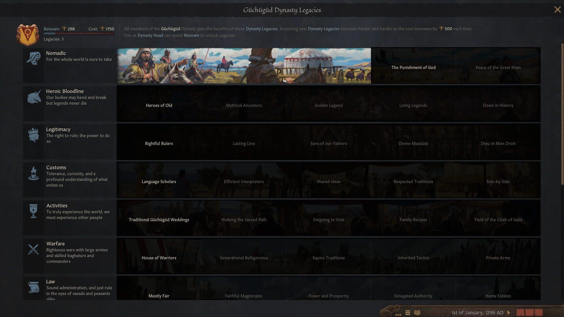 Crusader Kings III: Khans of the Steppe - świat gry, lokacja