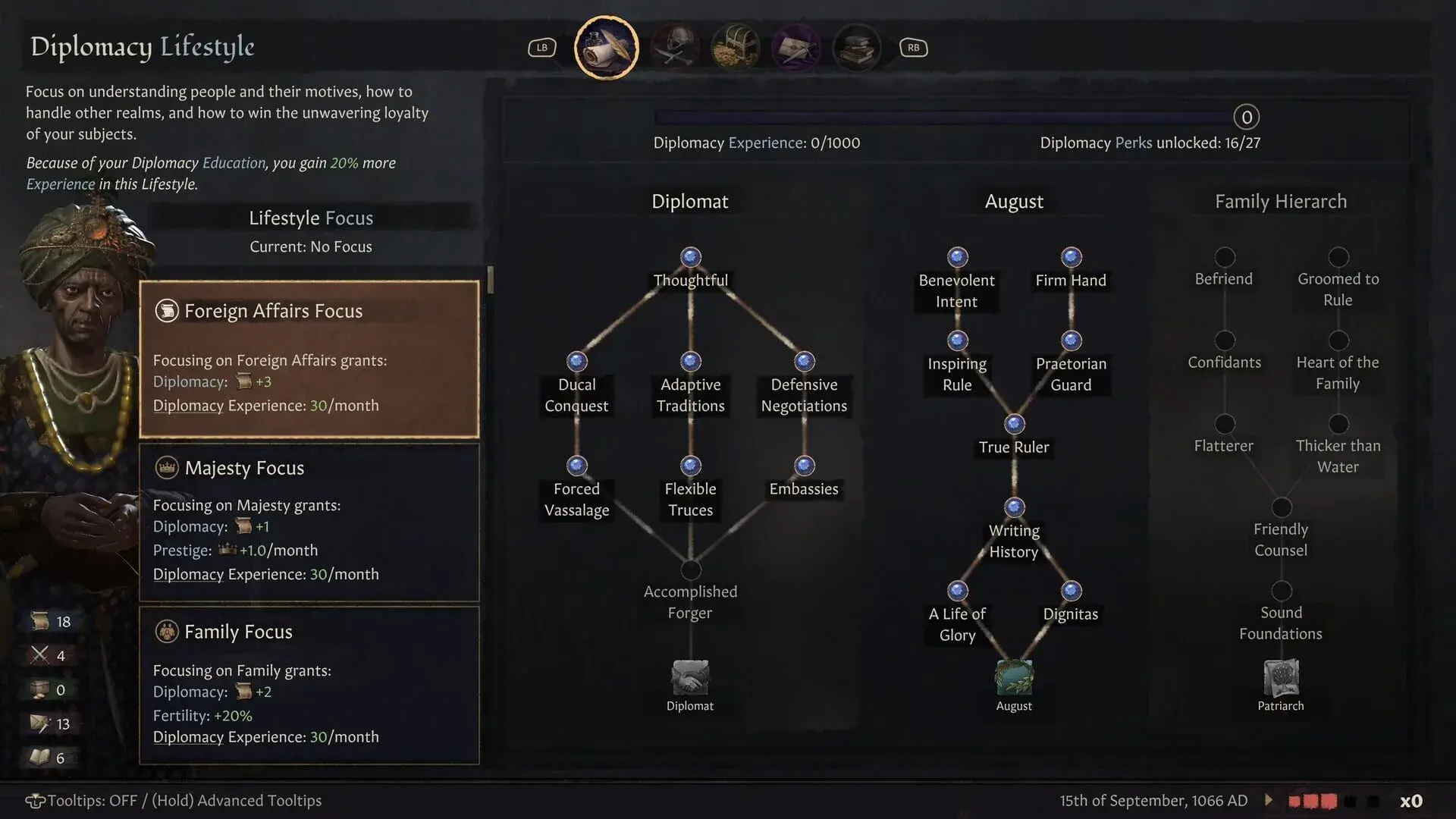 Crusader Kings III: Royal Edition - akcja w grze
