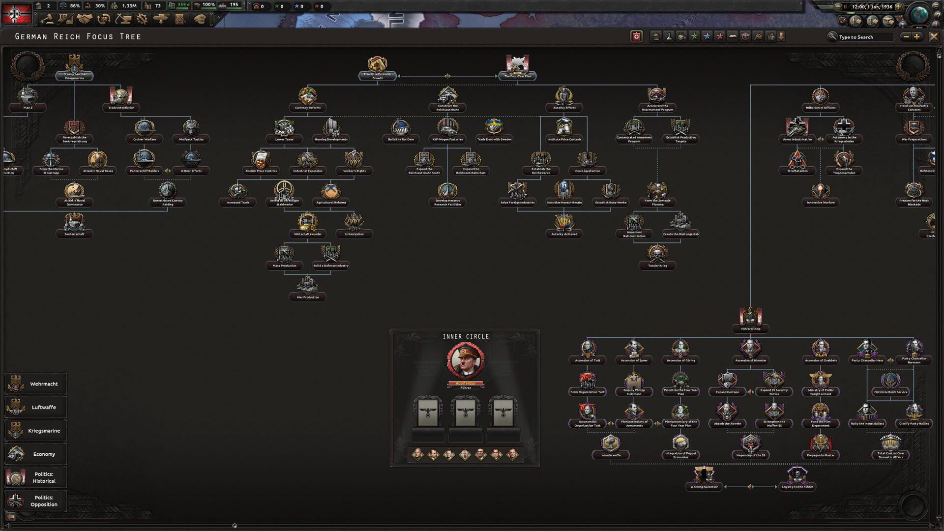 Expansion - Hearts of Iron IV: Götterdämmerung - gameplay screenshot
