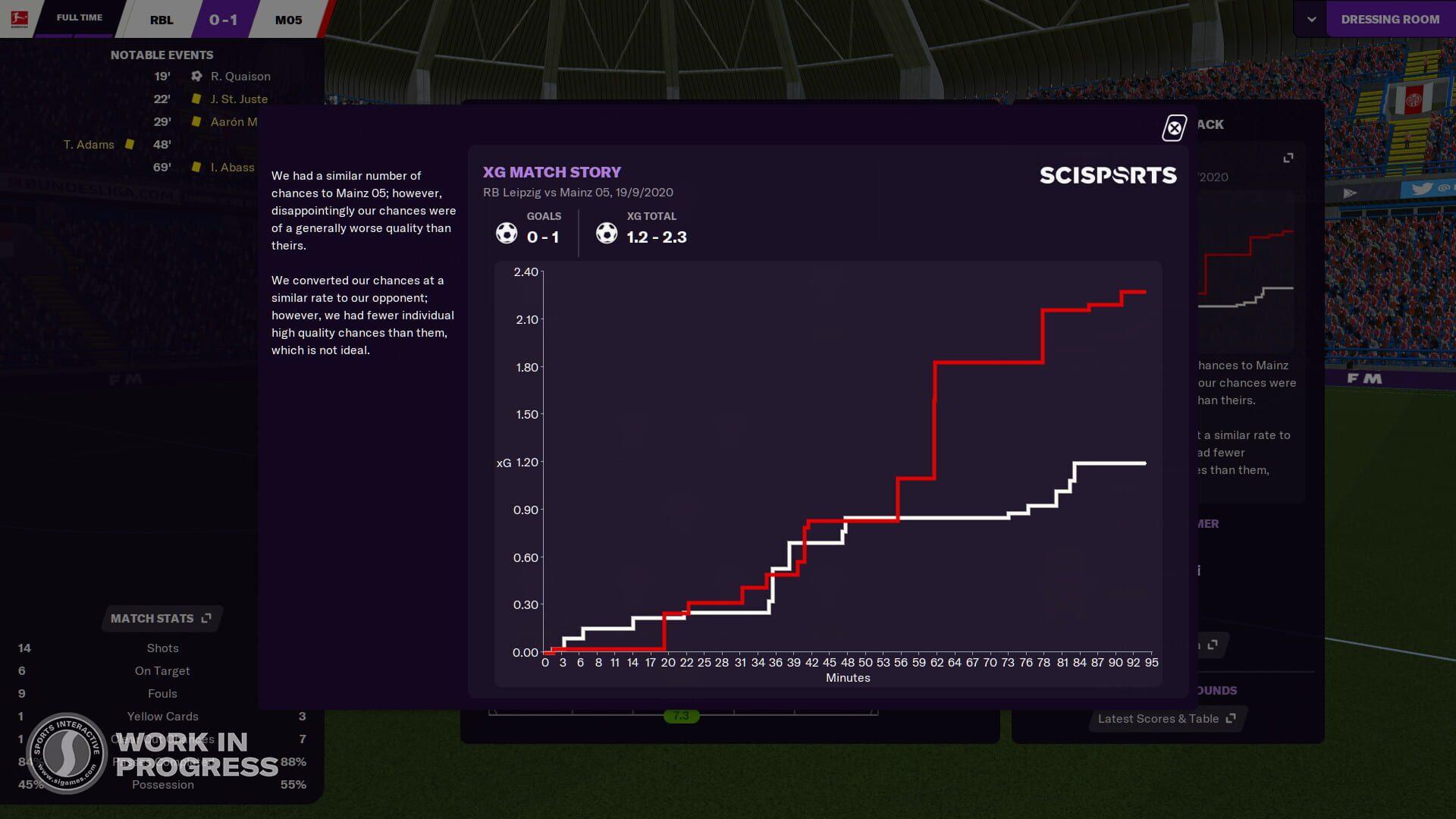 Football Manager 2021 - świat gry, lokacja