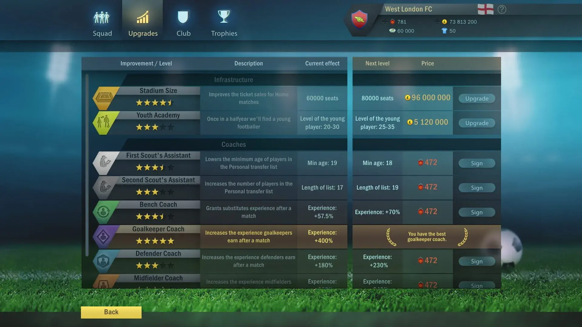 Football, Tactics & Glory (PS5) - świat gry, lokacja