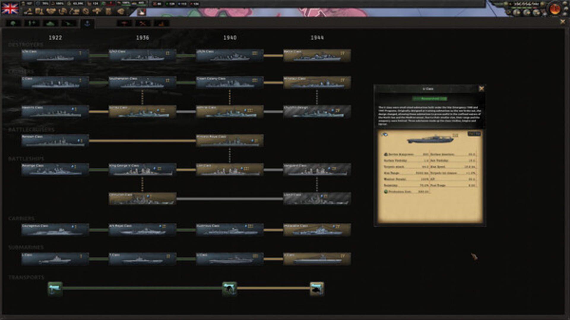Hearts of Iron IV: Expansion Pass 2 - świat gry, lokacja