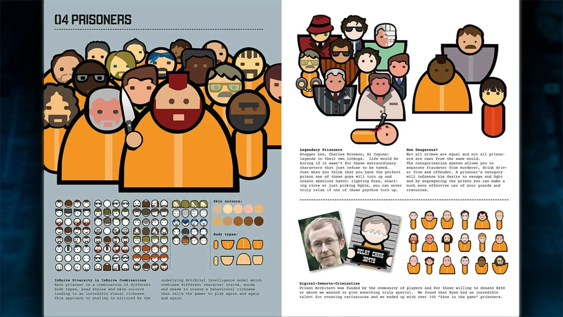 Prison Architect: Aficionado - gameplay screenshot
