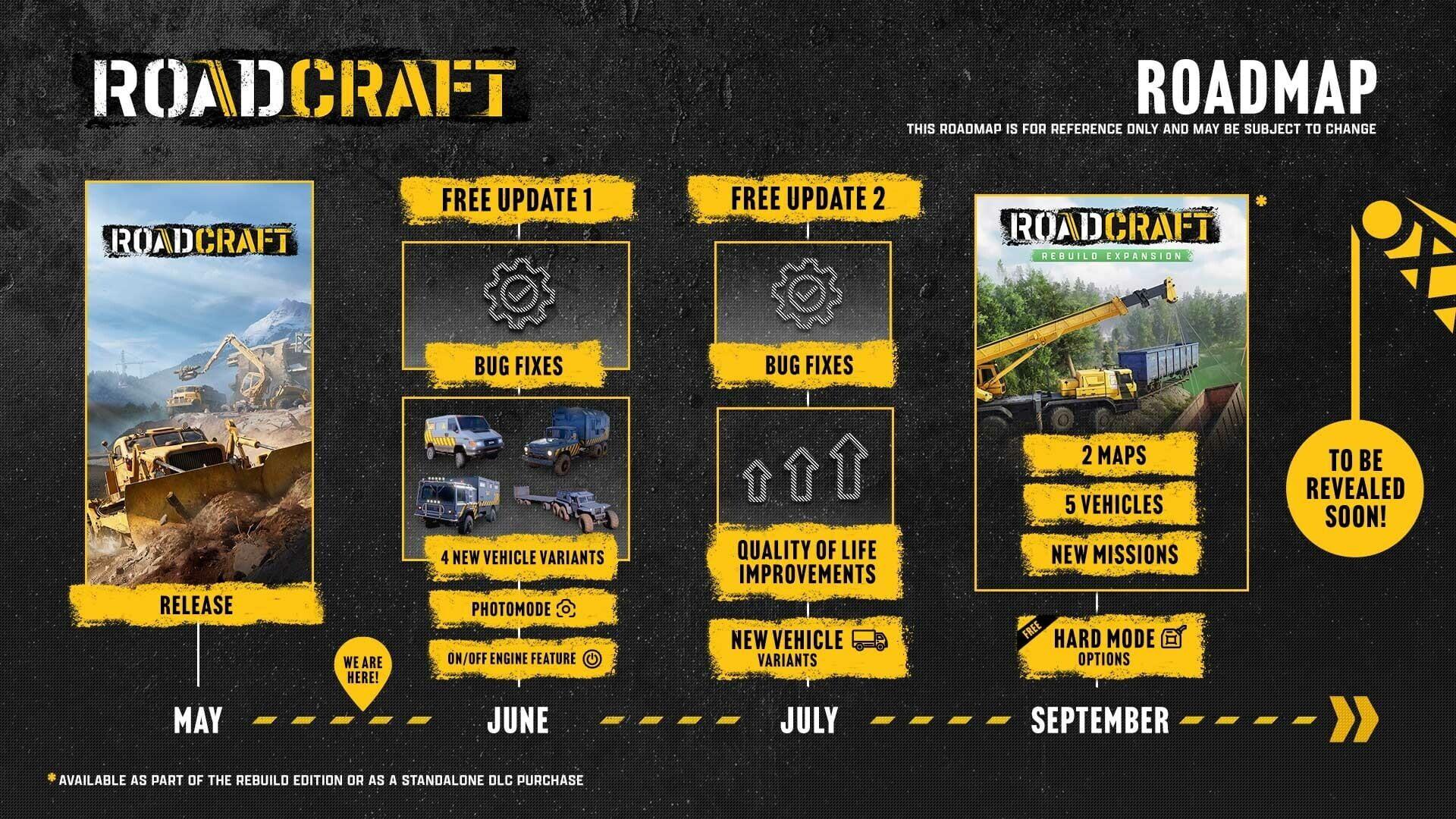 RoadCraft - Rebuild Expansion - główny screenshot z gry