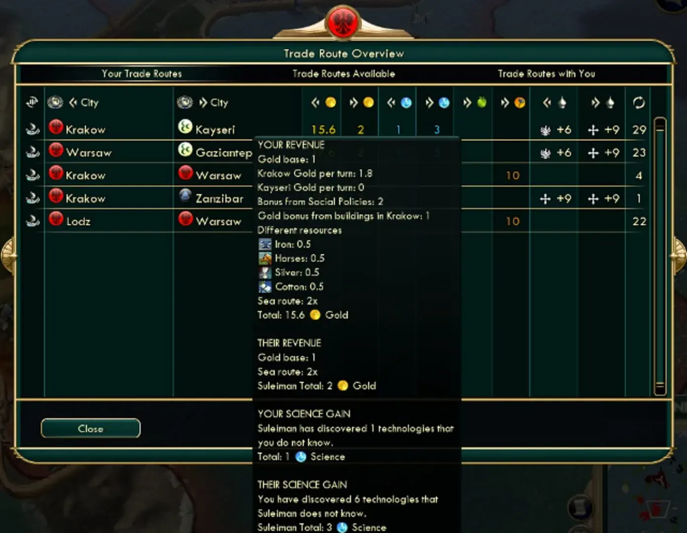Sid Meier's Civilization V: Brave New World - główny screenshot z gry