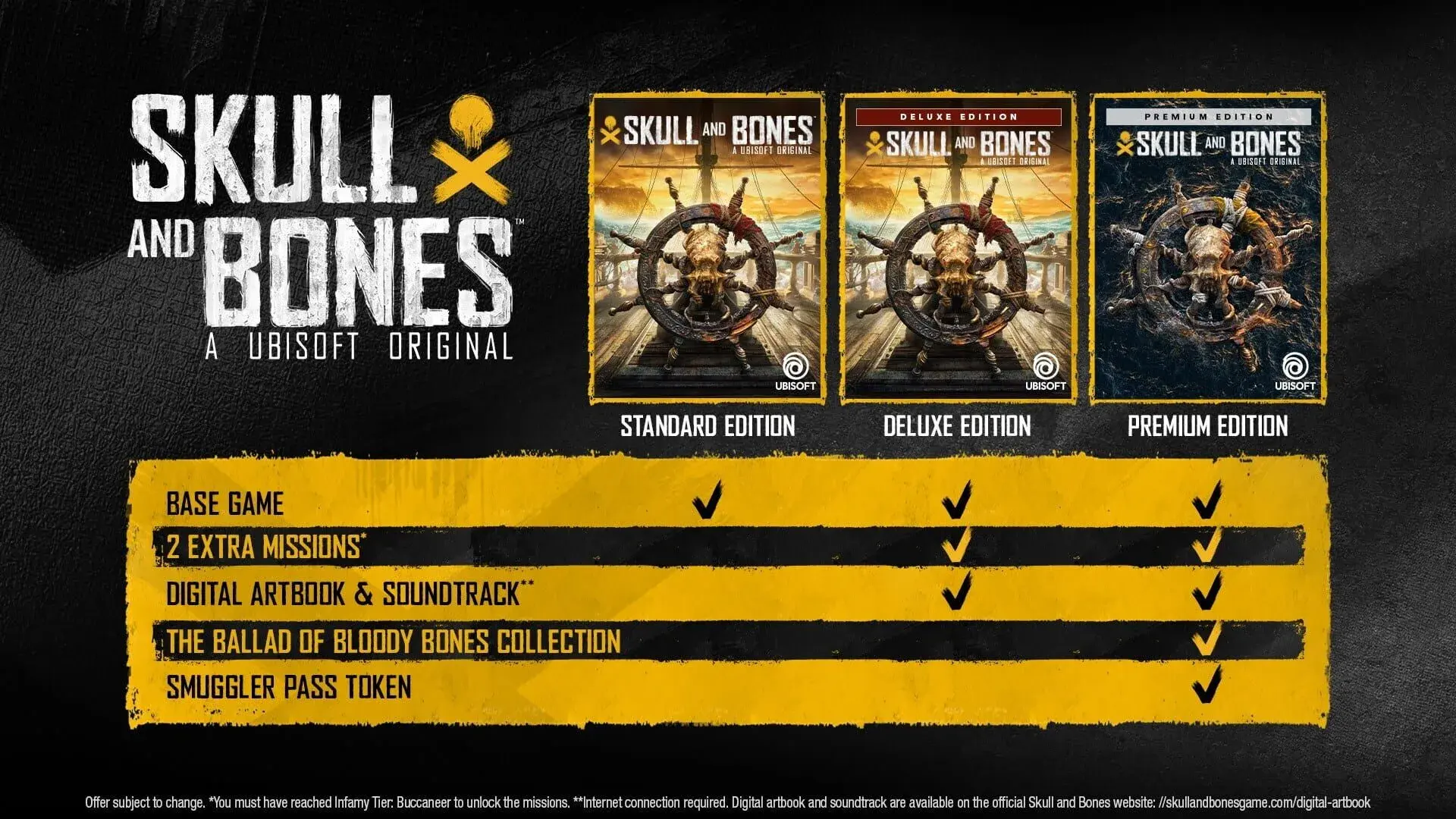 Skull and Bones: Deluxe Edition - główny screenshot z gry