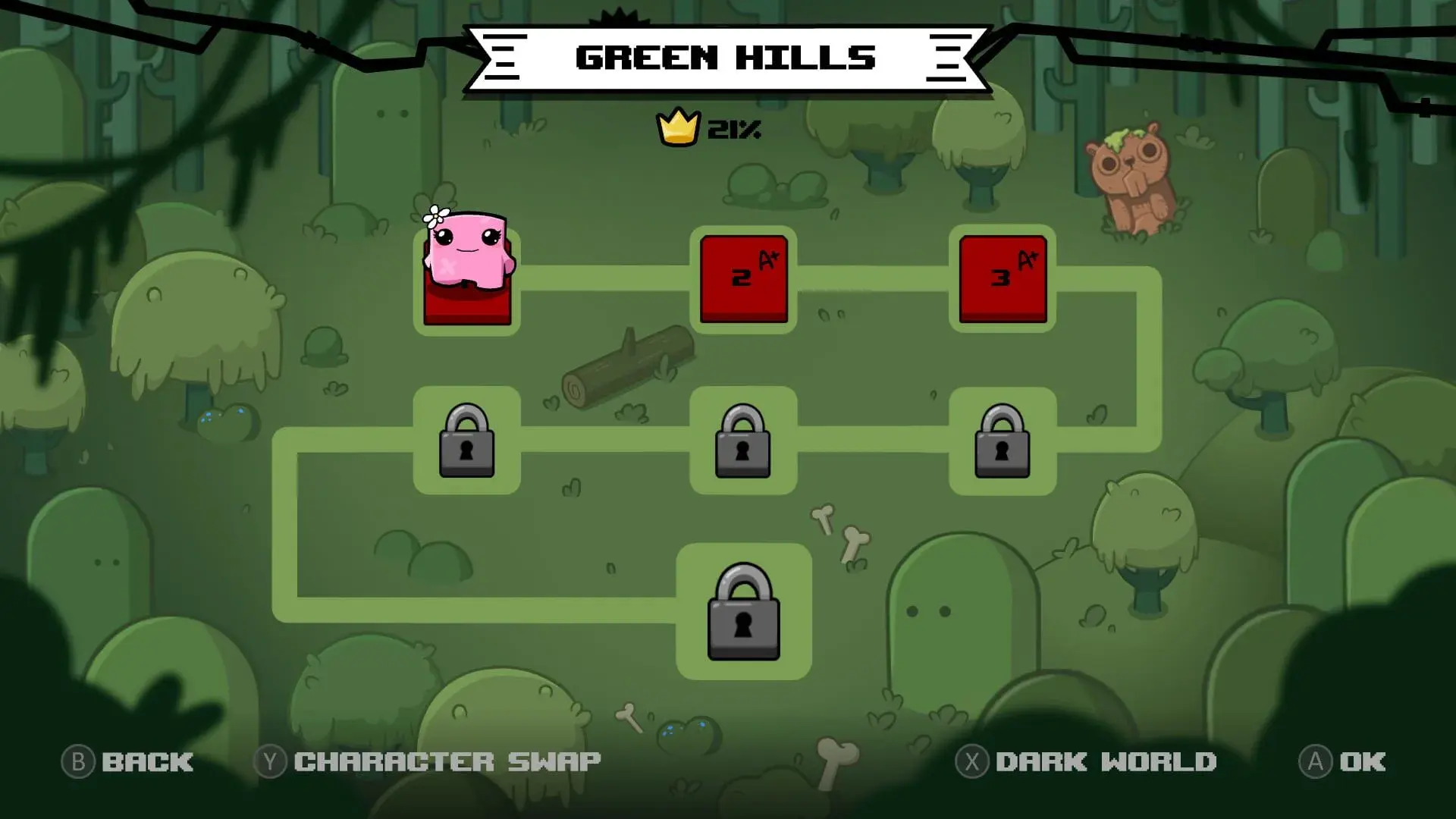 Super Meat Boy Forever - akcja w grze