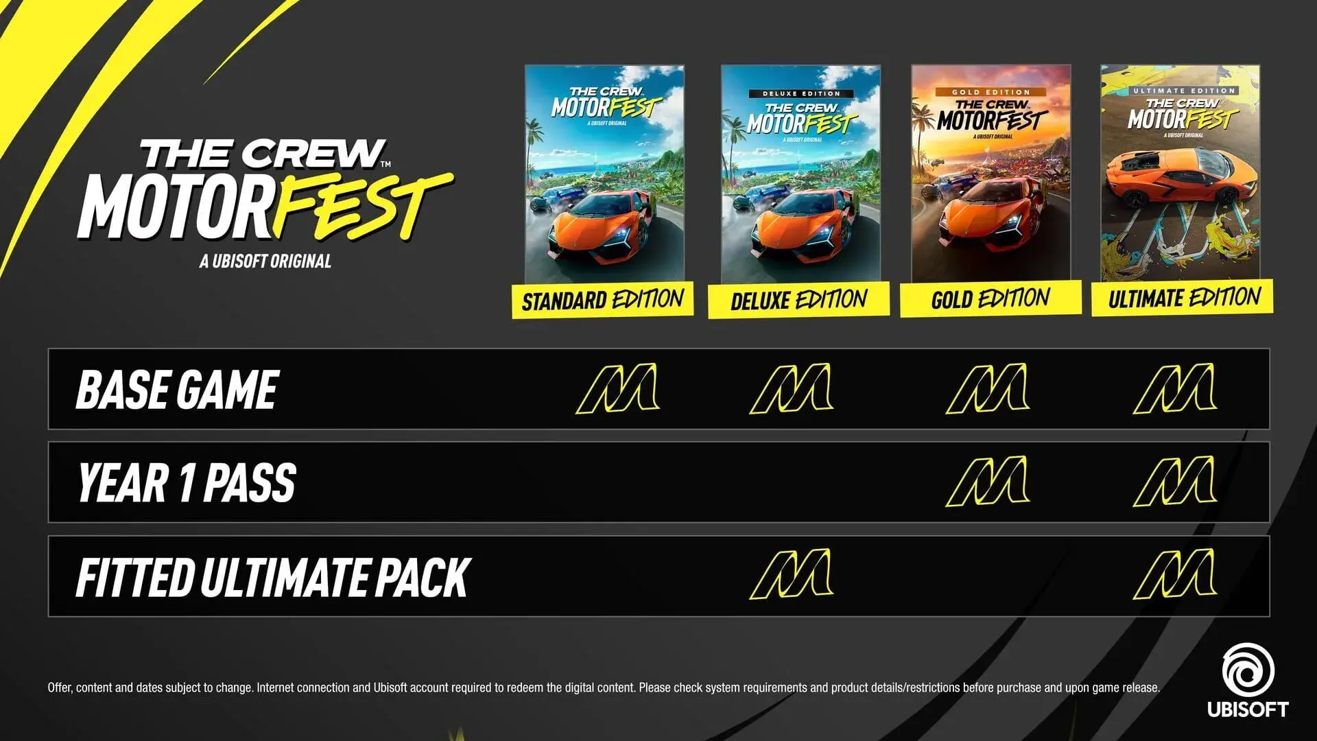 The Crew: Motorfest - Deluxe Edition - główny screenshot z gry