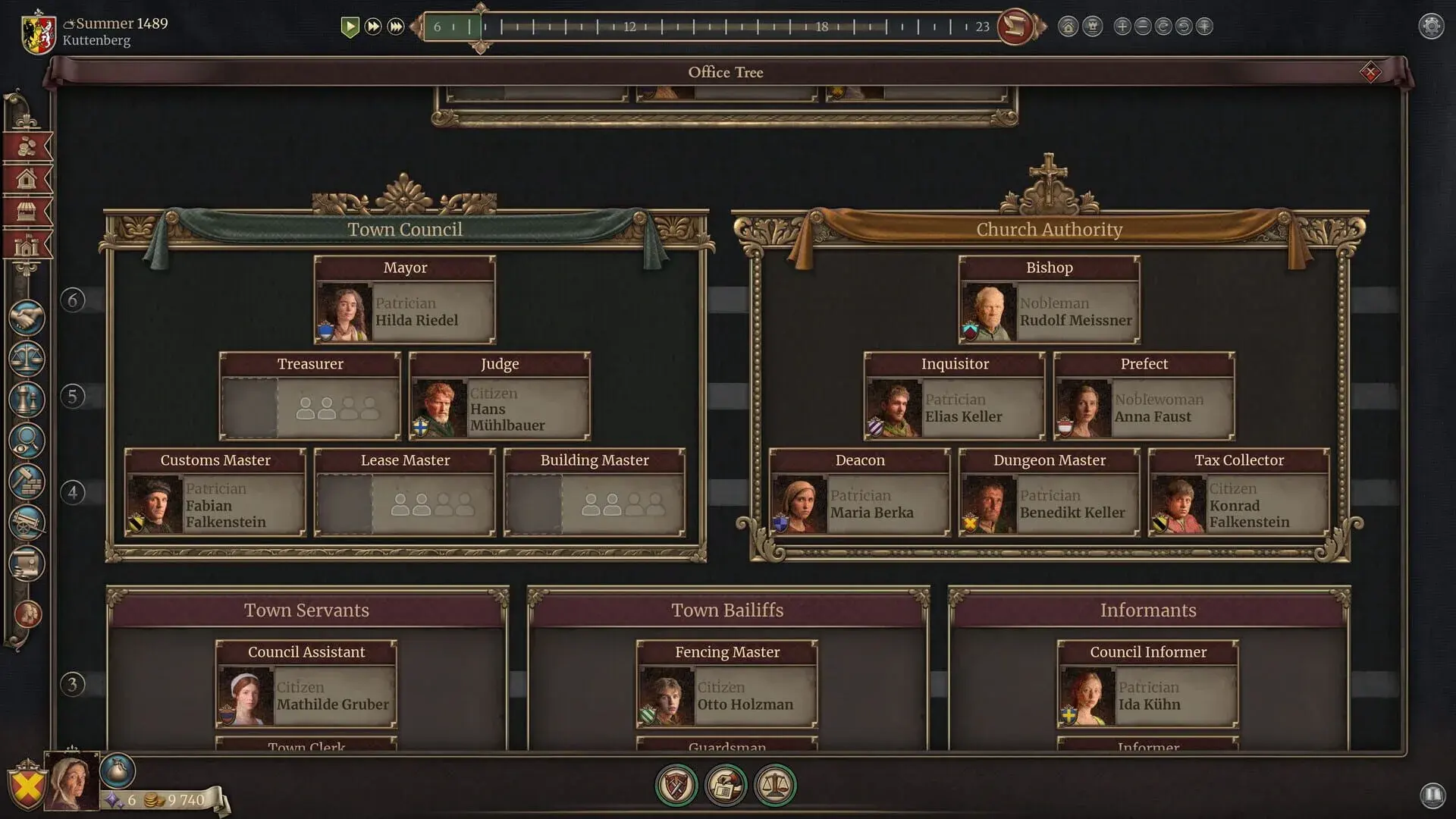 The Guild 1 Remake: Europa 1410 - świat gry, lokacja