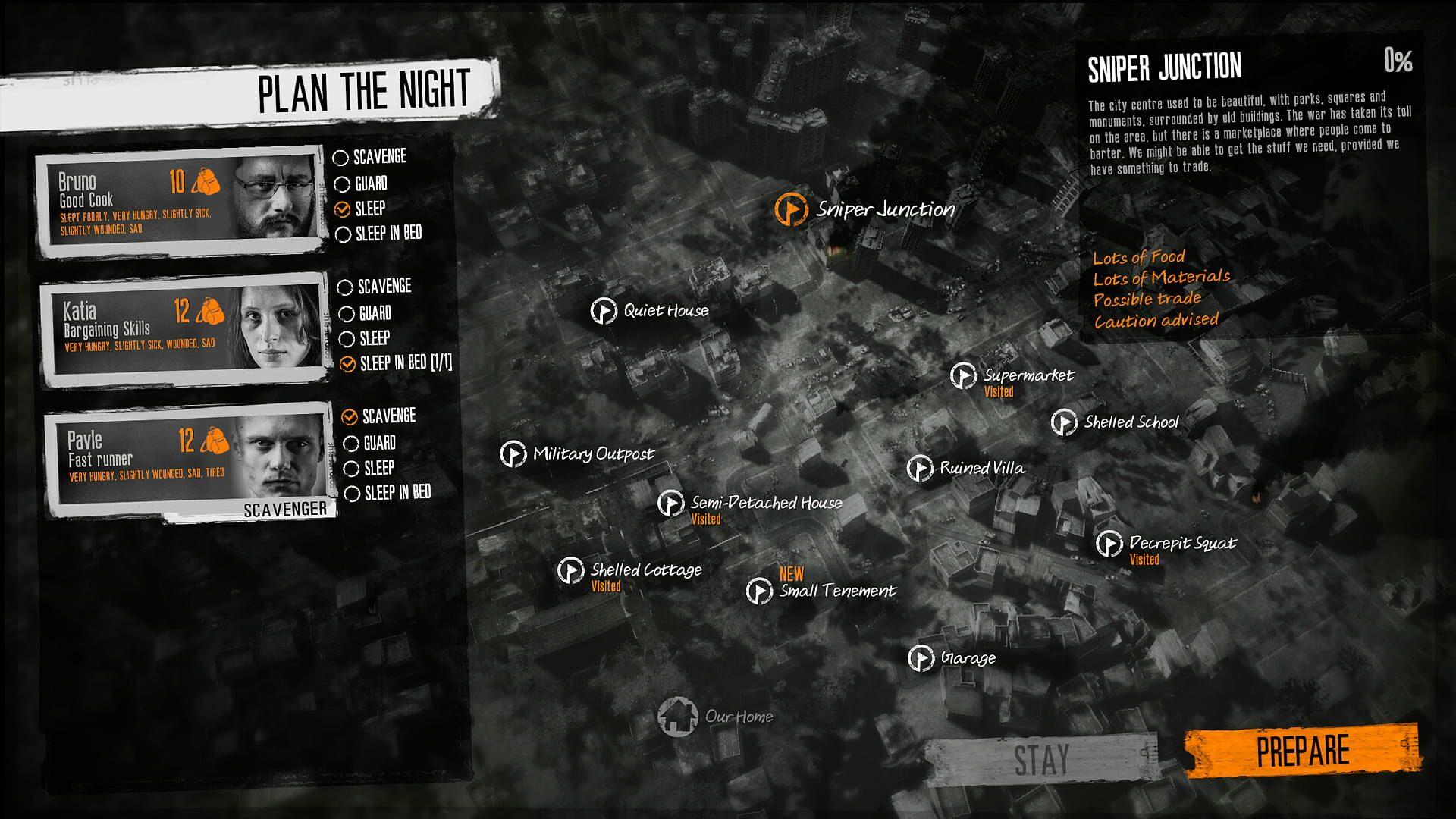This War of Mine - akcja w grze