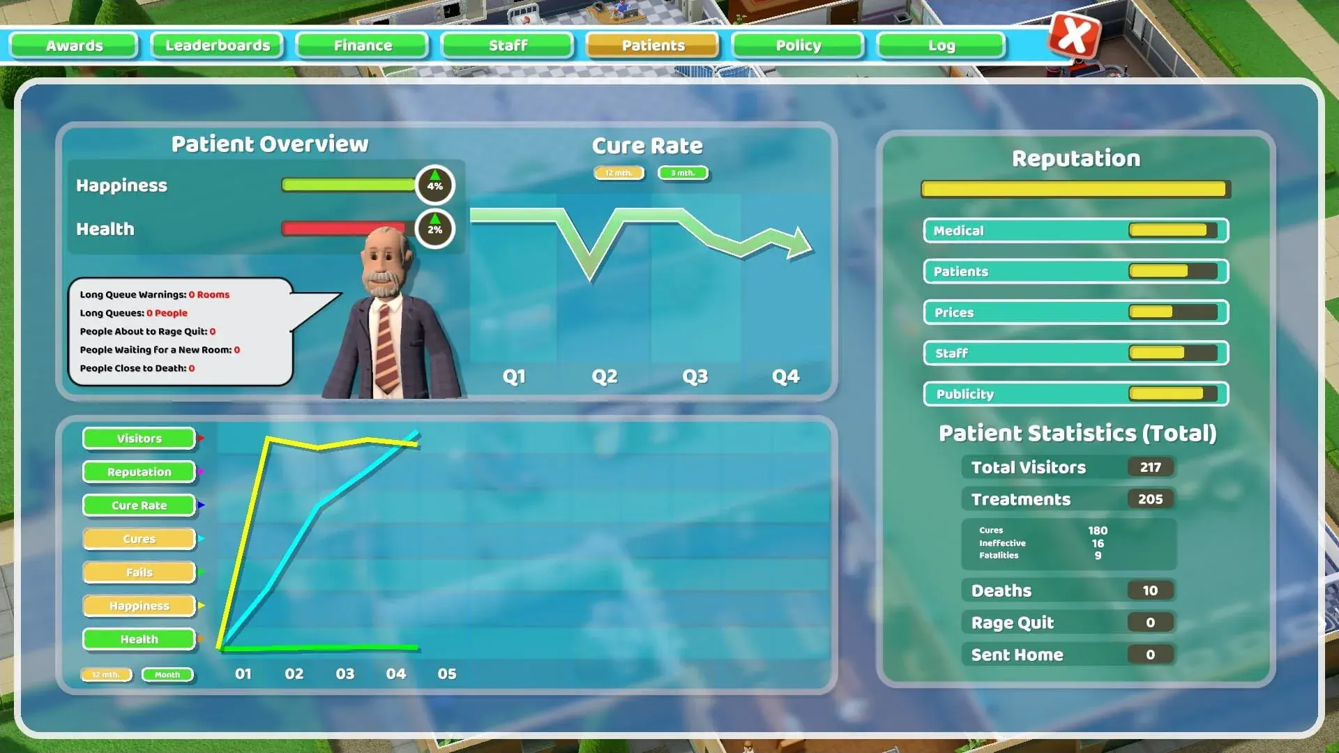 Two Point Hospital (Xbox Series & PC) - akcja w grze