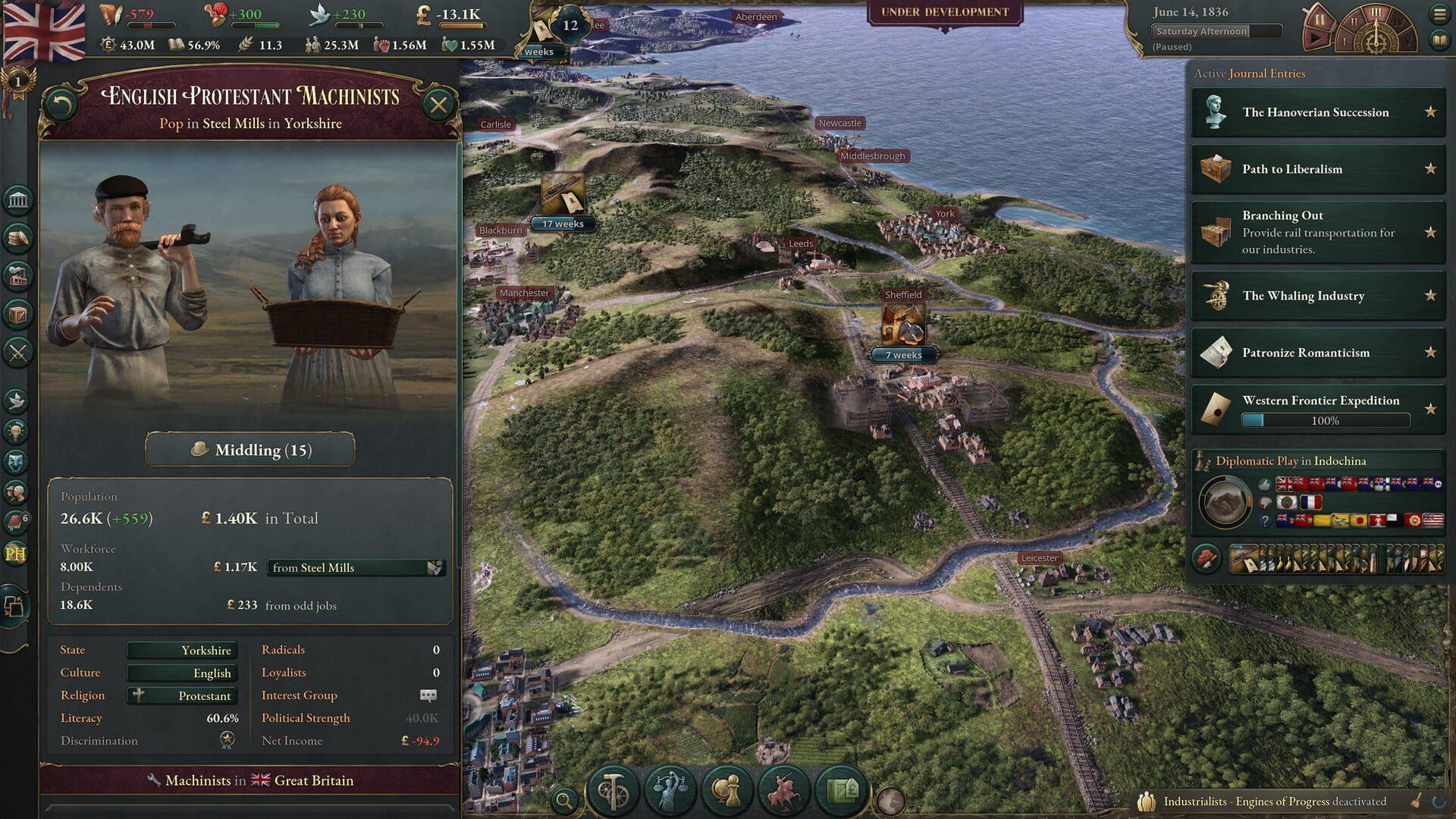Victoria 3 - główny screenshot z gry