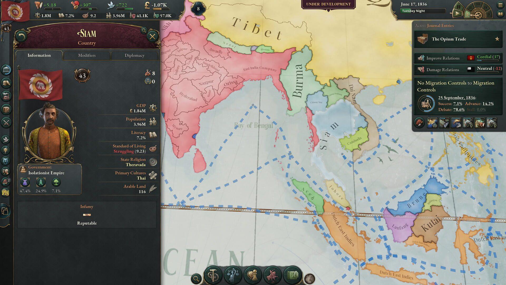 Victoria 3 - gameplay screenshot