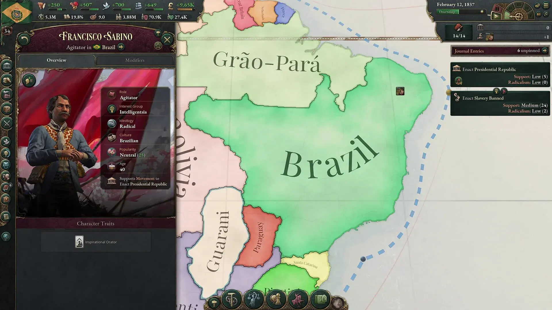 Victoria 3: Colossus of the South - obrazek z gry