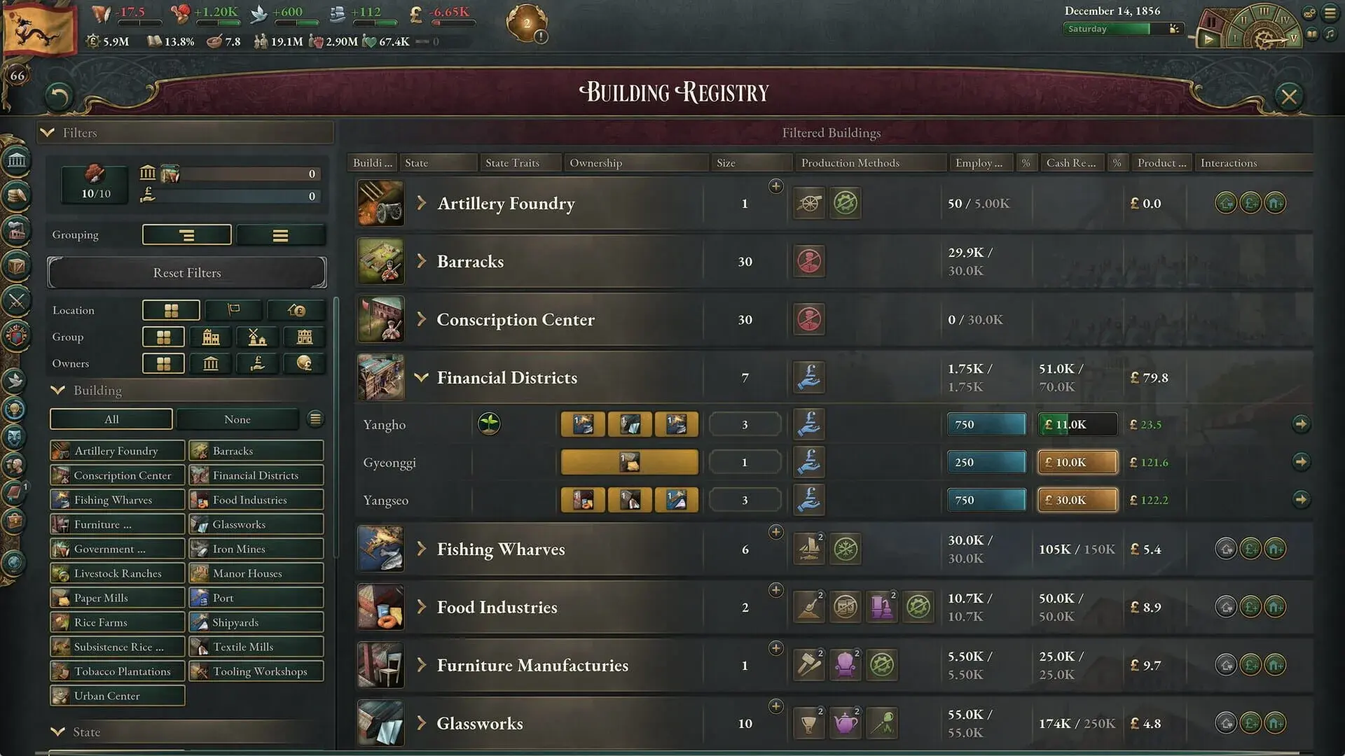 Victoria 3: Sphere of Influence - akcja w grze