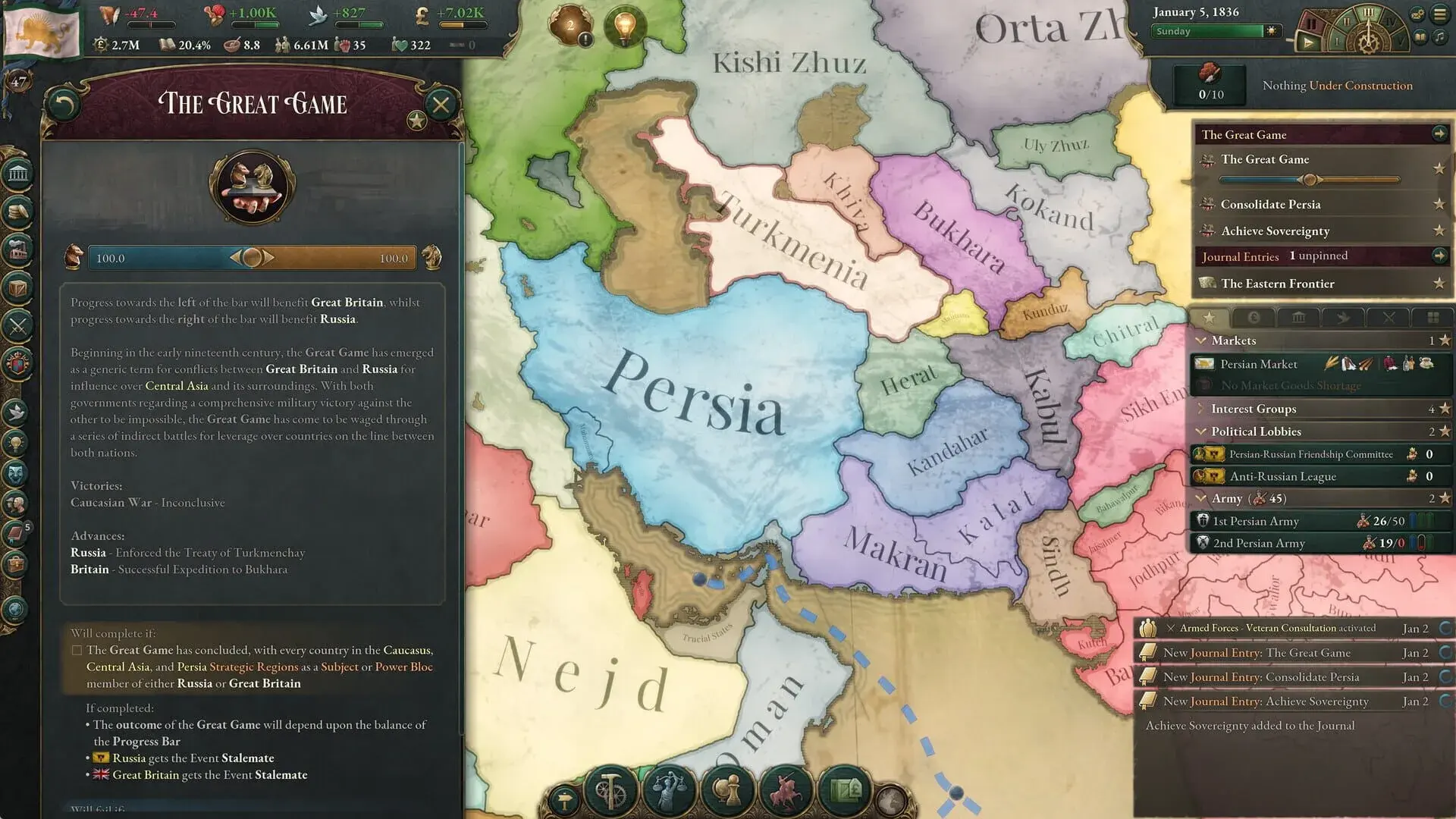 Victoria 3: Sphere of Influence - obrazek z gry