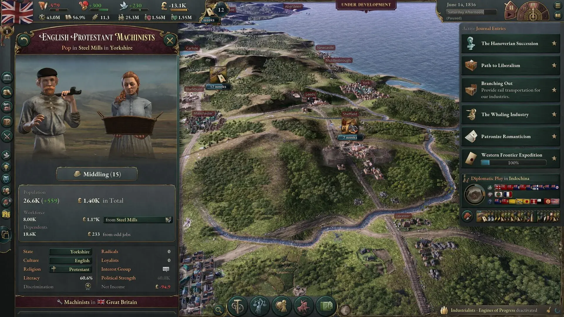 Victoria 3: Ultimate Edition - akcja w grze
