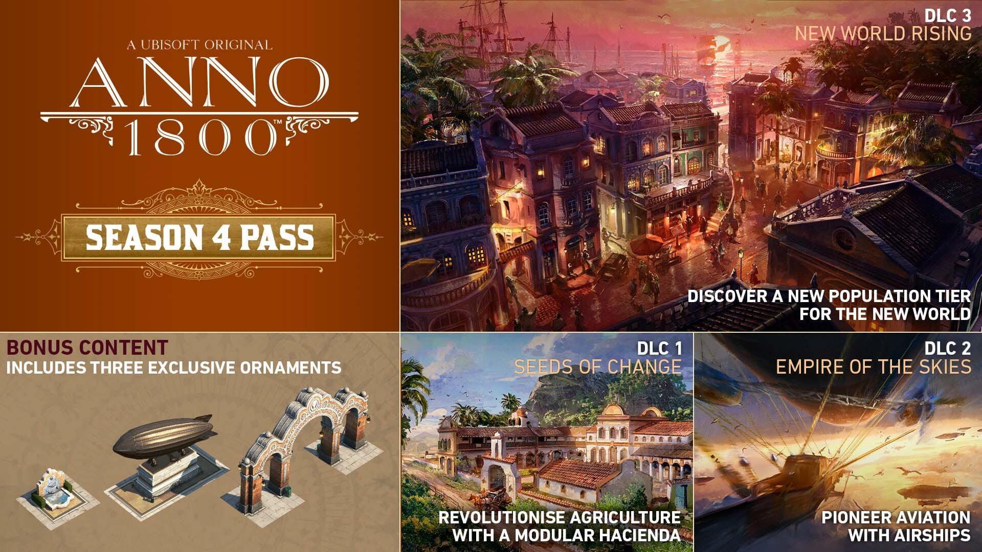 Anno 1800: Season 4 Pass - główny screenshot z gry